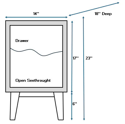 Custom Peter Burgess