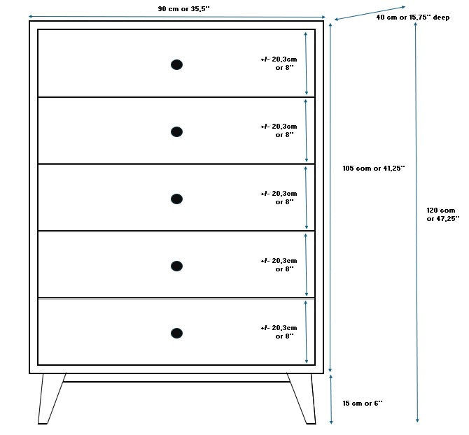 Melina and Piotr - Custom Dressers