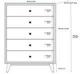 Melina and Piotr - Custom Dressers